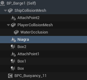 Barge blueprint